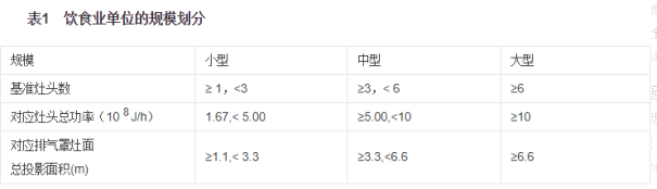 上海環(huán)境檢測咨詢服務(wù)有限公司 上海環(huán)境檢測咨詢服務(wù)有限公司