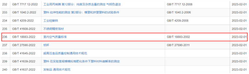 上海環境檢測咨詢服務有限公司 上海環境檢測咨詢服務有限公司