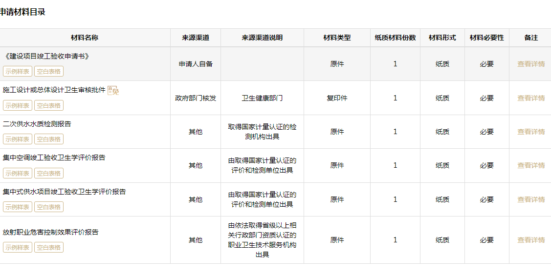 上海環(huán)境檢測咨詢服務(wù)有限公司 上海環(huán)境檢測咨詢服務(wù)有限公司
