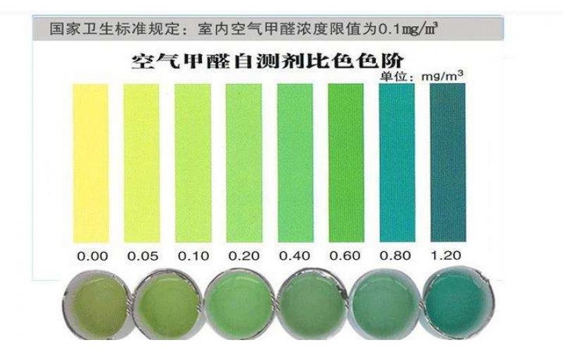 上海權威第三方水質檢測報告